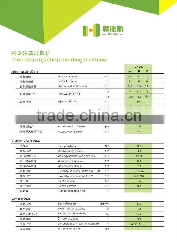 ZX-220 plastic injection molding machine with servo motor