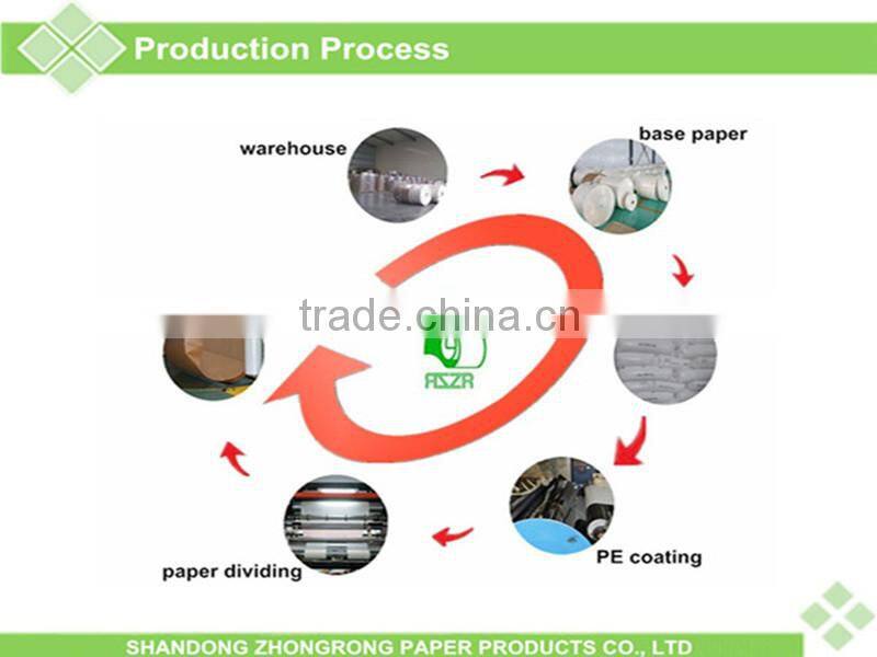 PE coated C1S ivory board