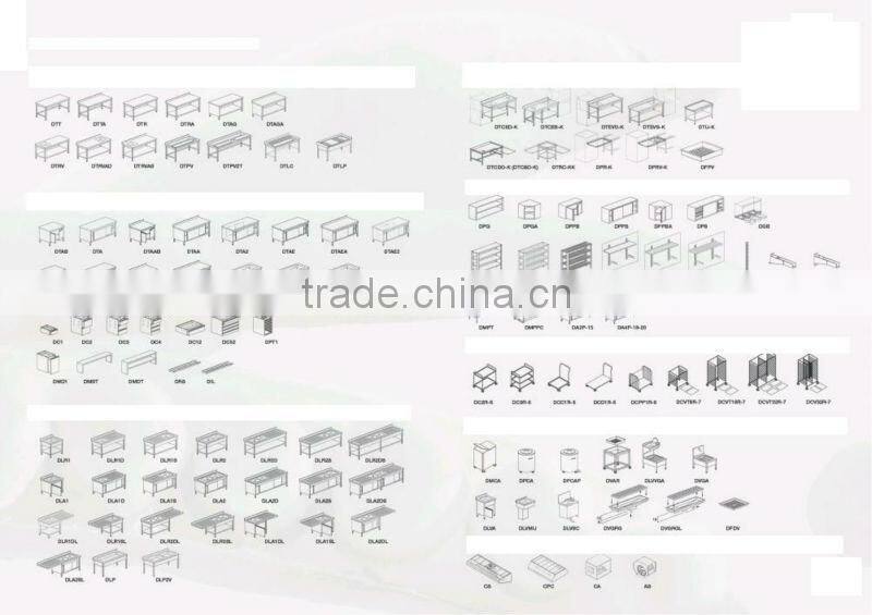 Stainless Steel Floor Drain