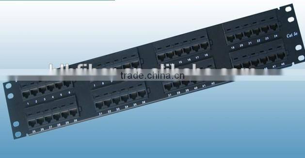 High performance&good price bnc patch panel