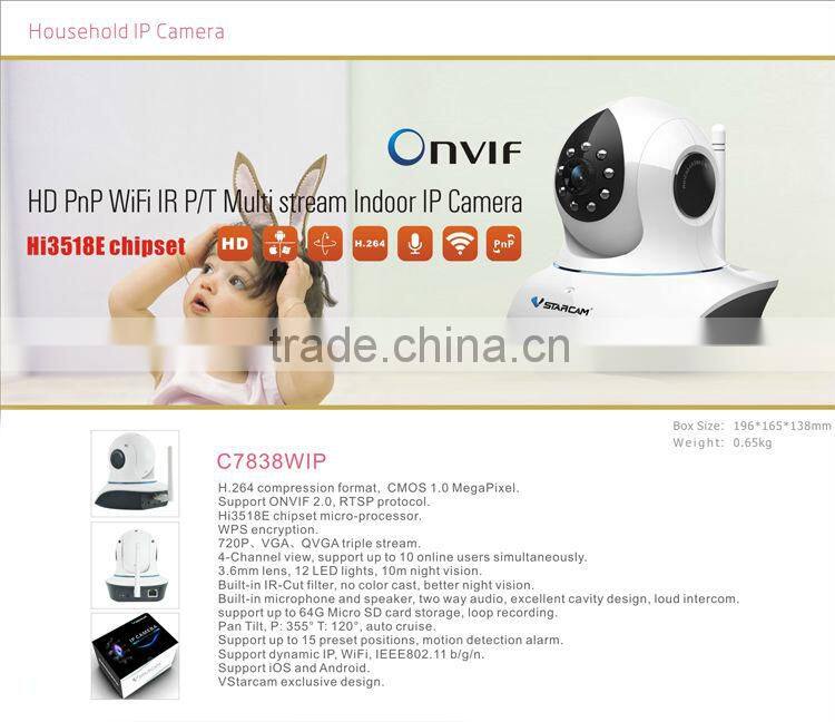 P2P H.264 ONVIF Wireless HD Megapixel Indoor IP Camera Support Synology NVR WiFI AP Inside