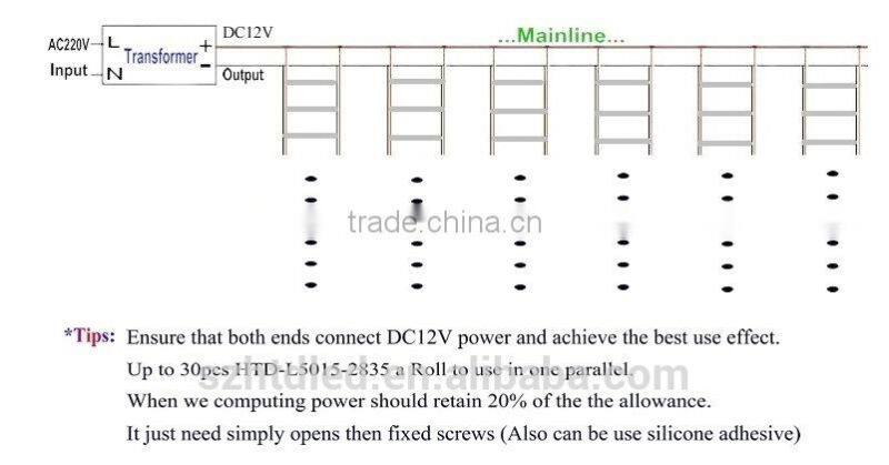 2835 big chip Rigid LED Bar Backlight Light for Outdoor Large Advertising Light Box Slim Lightbox Sign
