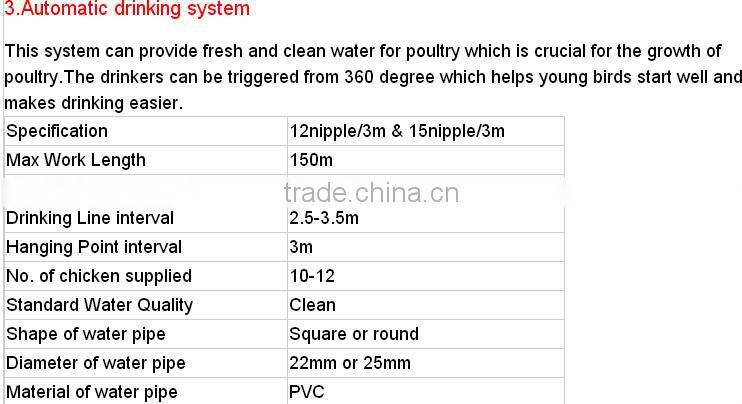 Best Cellulose Cooling Pad for Poultry house