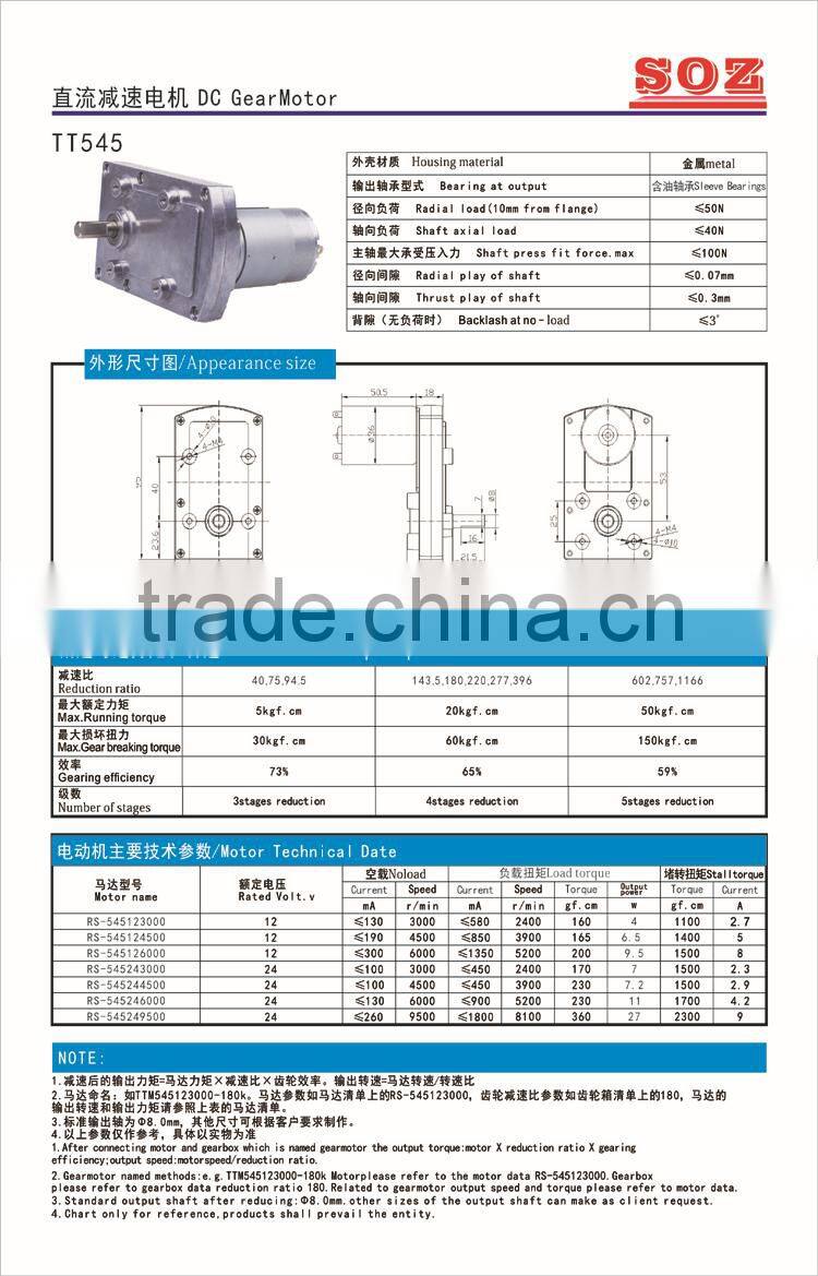 12V/24V dc for baking room Micro geared motor