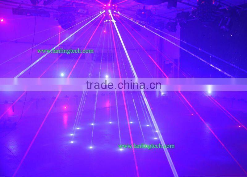 laser stage lighting RGB laser ball