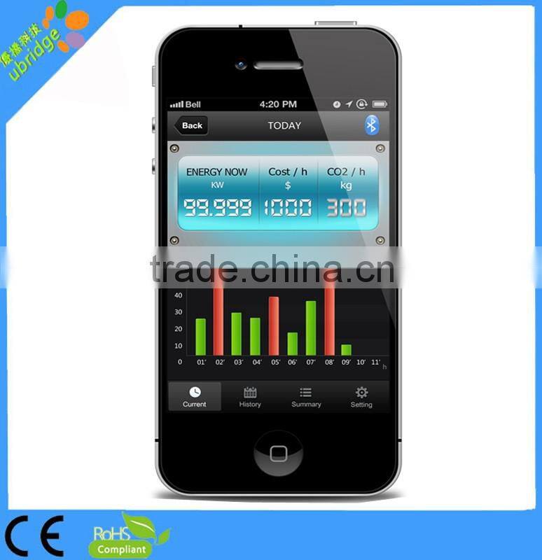 Smart home/hotel/office digital gluetooth wireless Energy meter /energy Monitor