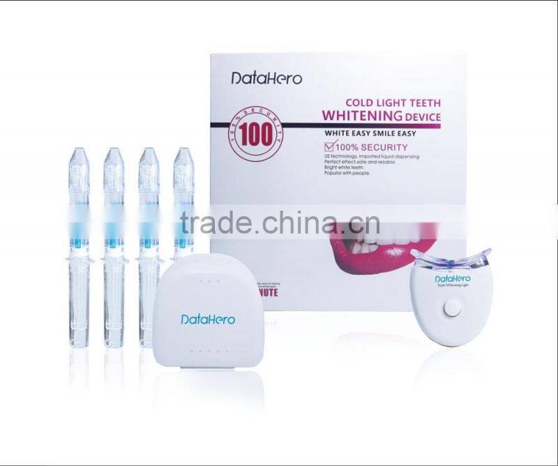 Private Labelling Teeth Whitening Strips Customized Teeth Whitening Gel Strips