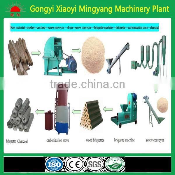 Factory direct sale with CE biomass wood sawdust air flow pipe dryer machine/rotary drum dryer