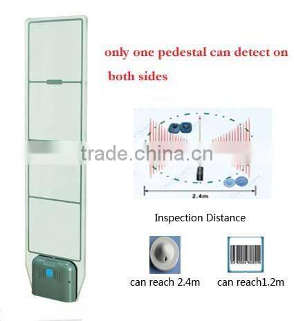 Super Wide Eas Rf System With 8.2mhz XLD-T05