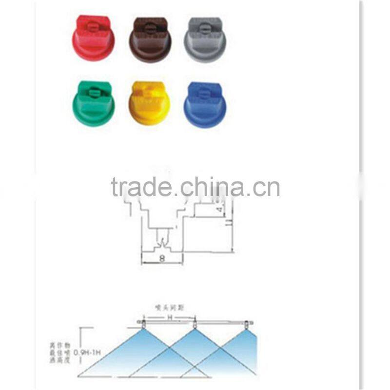 Bayonet quick release system