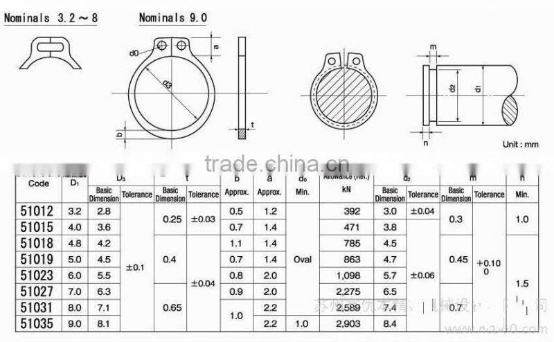 STAINLESS STEEL WASHER AND CIRCLIP