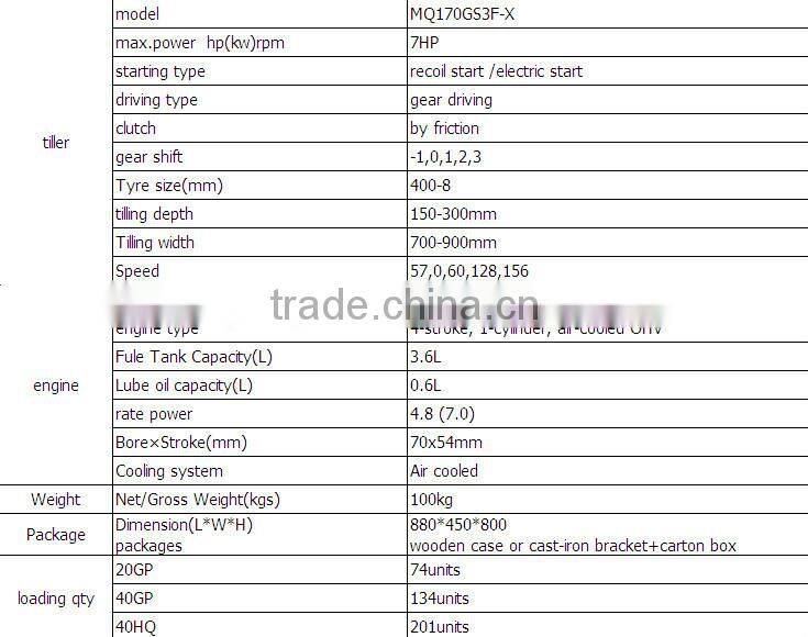 MeiQi 7HP 170 gasoline engine power tiller HOT SALE!!