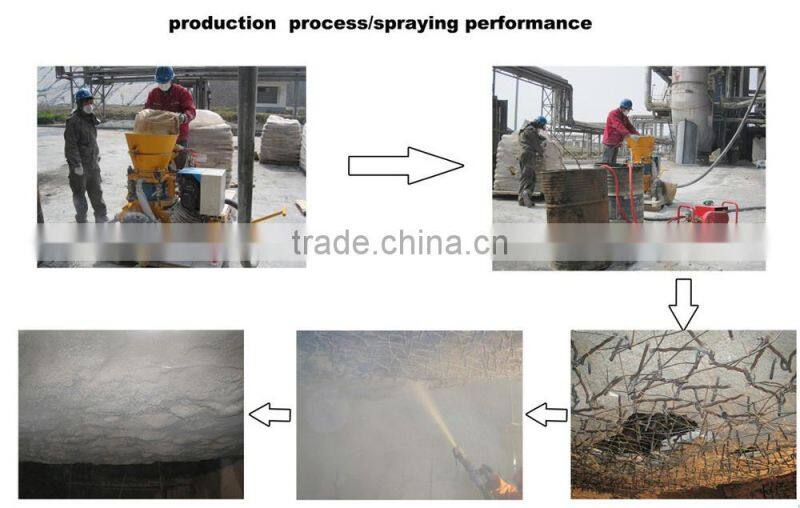 GZ-3AR manufacturer customized refractory spraying concrete machine