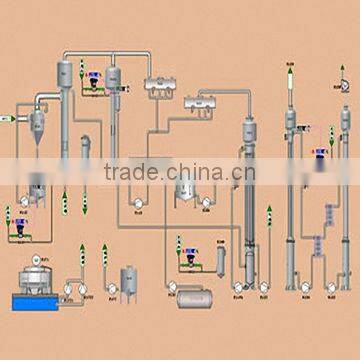 Oil extraction machine for good sale valome in Malaysia/coconut oil processing machine in nigeria