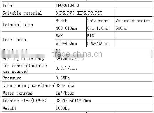 plastic Positive pressure thermoforming machine