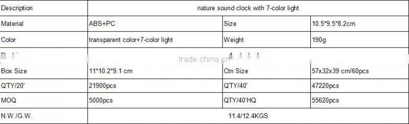 nature sound clock with 7-color light/nature sound alarm clock/clock with 7-color light/nature sound clock