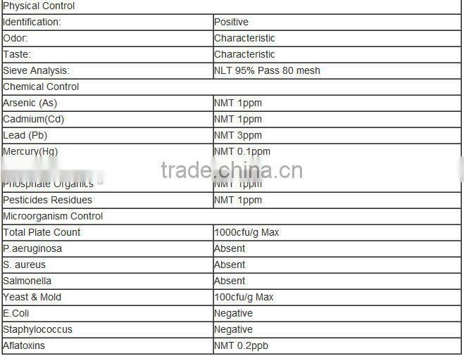 100% Natural Feverfew Extract Parthenolides 0.3%-1.2% HPLC