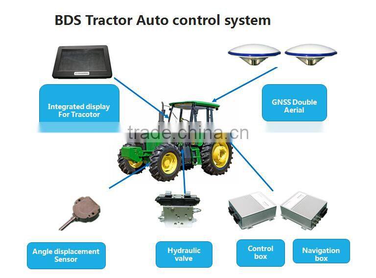 High Precision BDS Agriculture Tractor Automatic Steering Control System