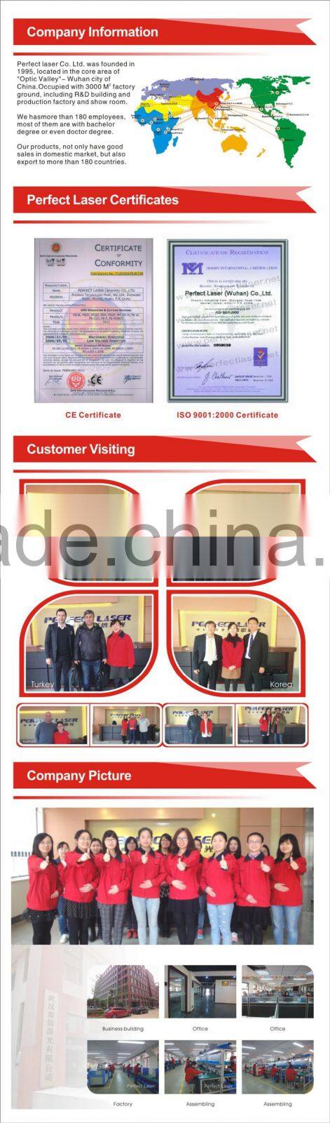 GTPC-75S Laser Diode Pump Module 75W for industry application