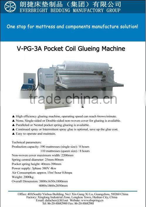 Bonnel Spring Coiling Machine for Making Mattress BC-80