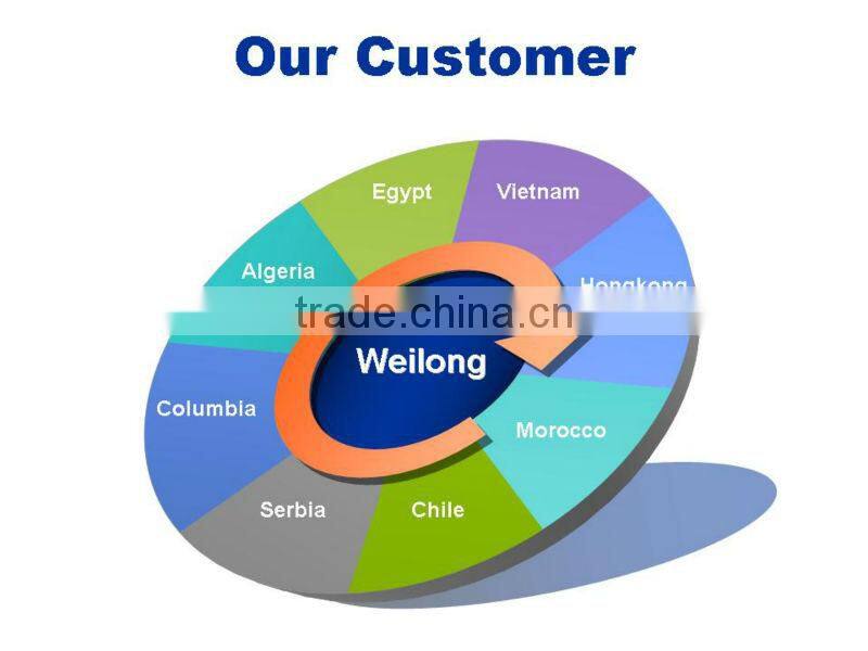 Dark blue good stretch denim fabric for girl dress