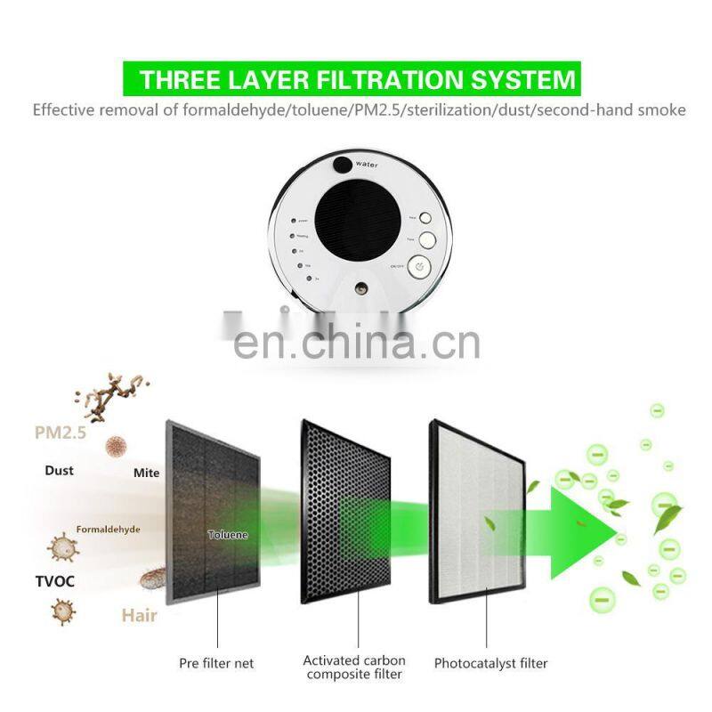 UFO Shape Solar Powered Car Air Freshener Air Purifier for Car, UFO Car Air Purifier Ionizer Oxygen Bar