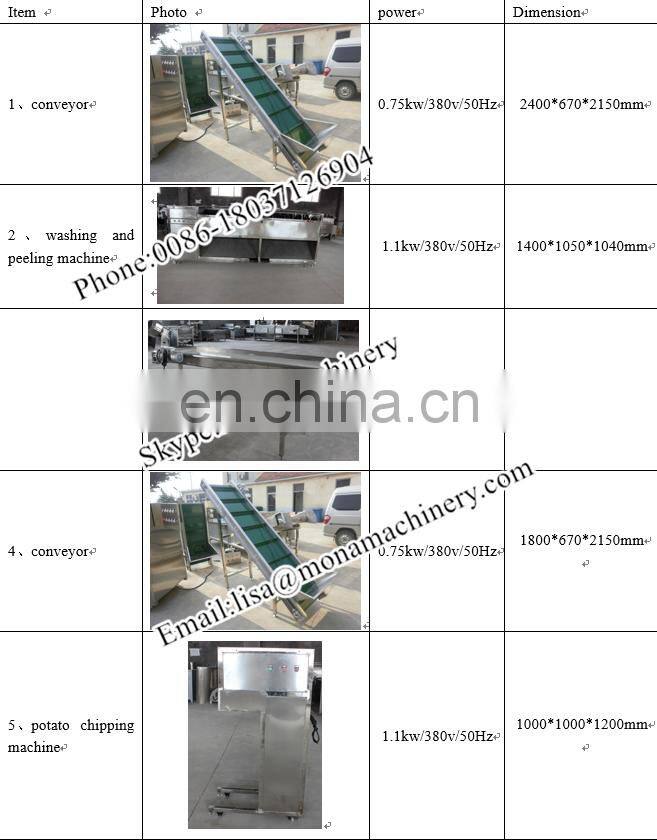 new design frozen potato chips production line