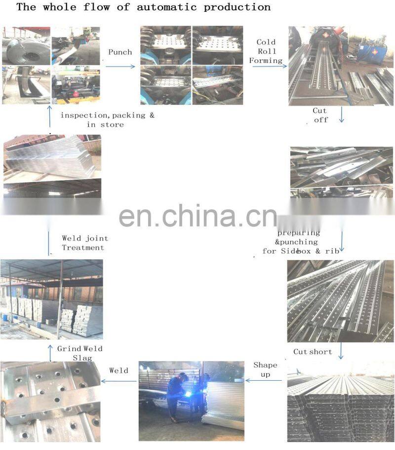 SD-114 Tianjin SS Group Q235 Best Price Galvanized Steel Walkway Plank