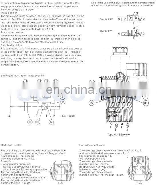 Bottom price Fast Delivery solenoid valve coil winding machine