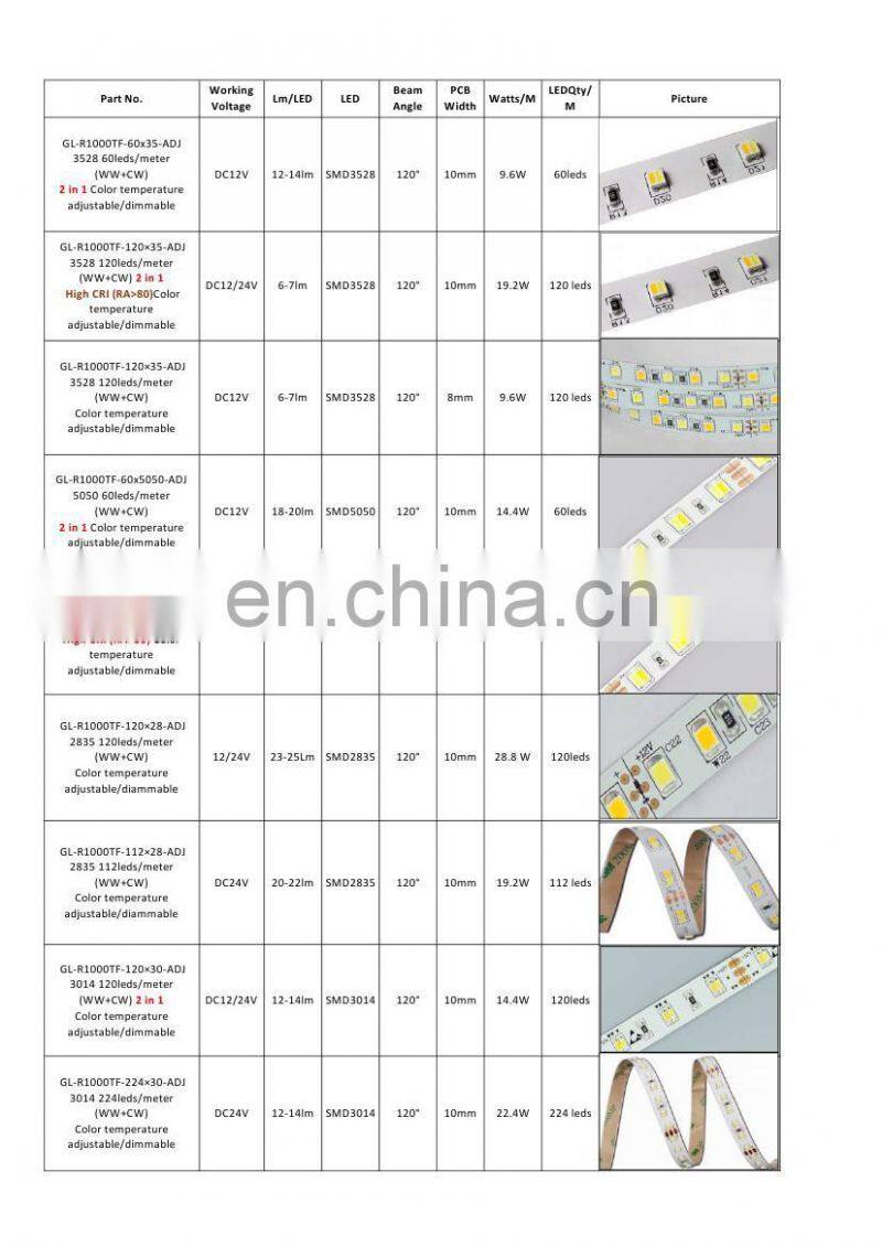 SMD5630 5050 2835 two colors dimmable cct bicolor led strip light