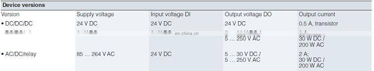 High performance SIEMENS PLC S7-1200 CPU 1212C