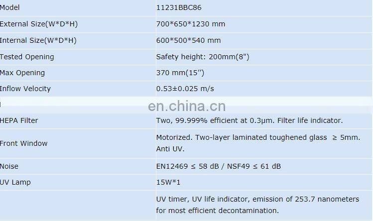 2018 Cheap Hot Selling A2 Class Ii Biological Safety Cabinet