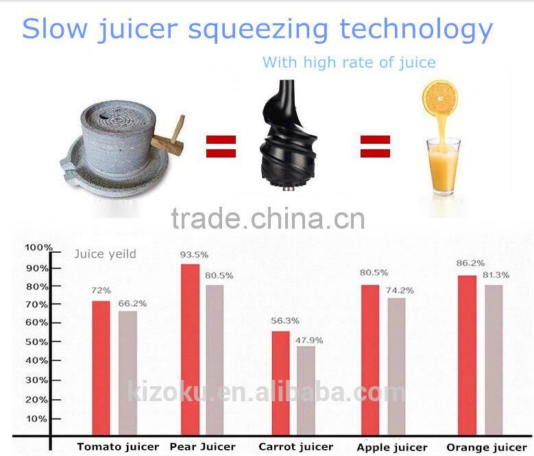 BPA FRE Wide Mouth AC induction motor 76mm Whole fruit slow juicer SP-DJN-001