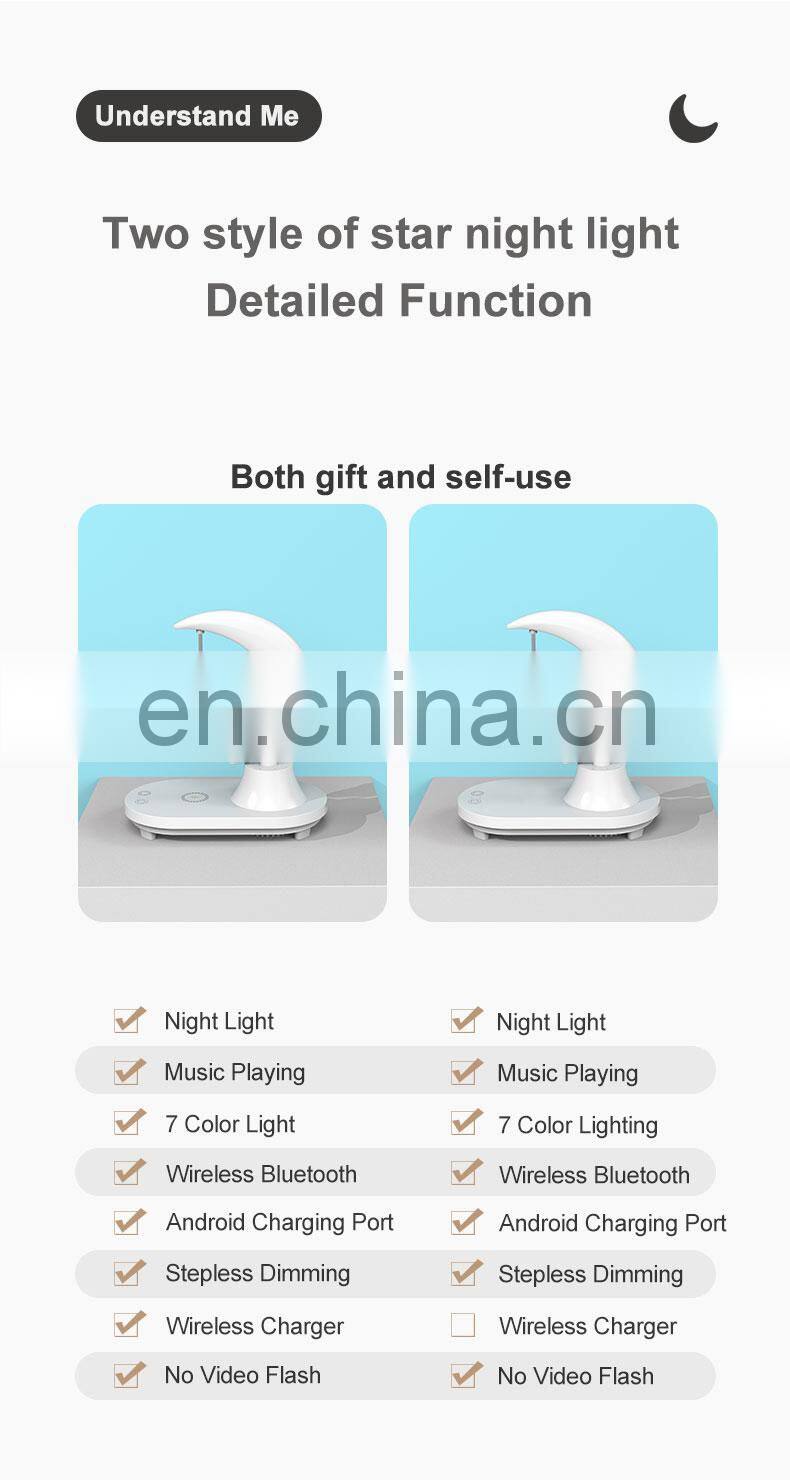 Rechargeable 7 Color Rgb Multifunctional Kids Night Light Wireless Bt Speaker Hifi Music Usb Portable Led Children's Night Light