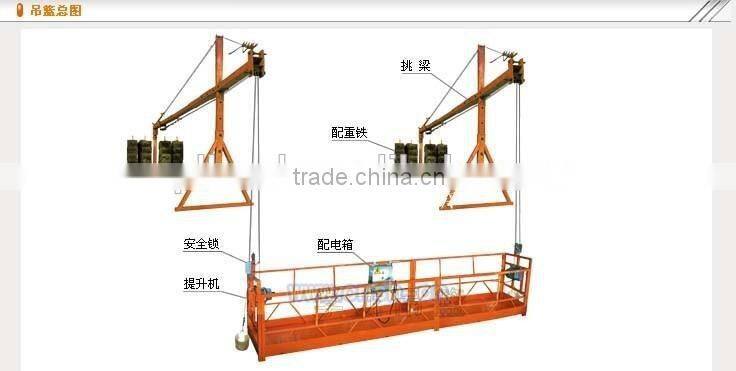 Machine Manufacturers hanging basket