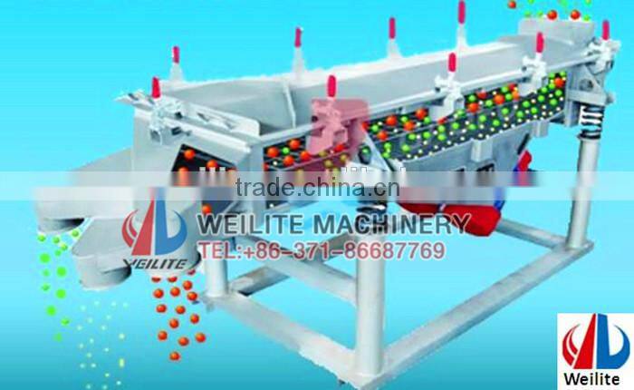 Large Capacity Linear Vibrating Screen Linear Vibrator
