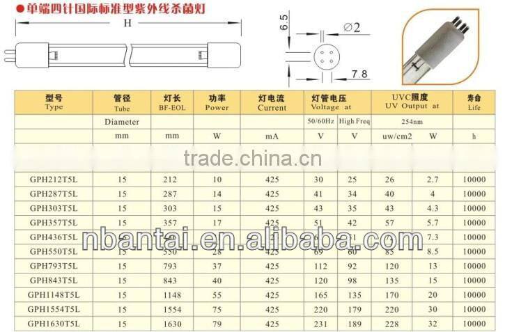 G5 T5 UV Lamp germicidal/sterilize lamp 6w single pin High Output uv lamp T5 T6 Ultraviolet lamp UV Germicidal Lamps