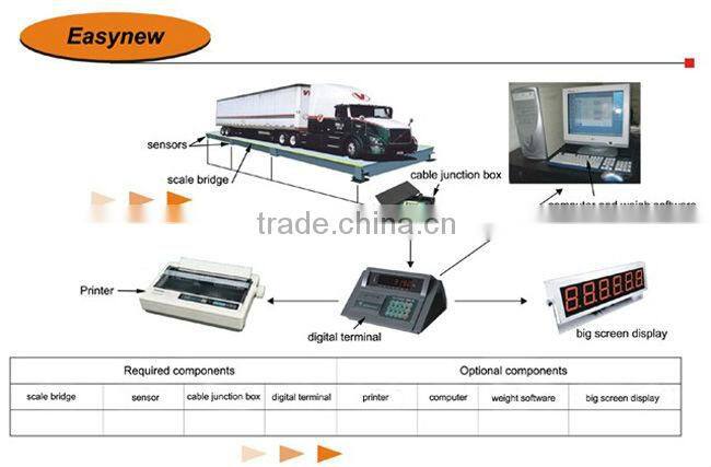 load cell for truck scales sensor electronic truck weight