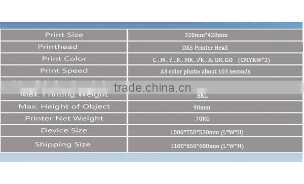 High Quality Machine, 8 Colors,Plastic Card Printing Machine, A3 Inkjet Printer