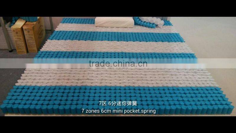 mini pocket coils units mattress
