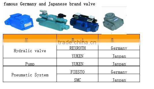 22 years history CHEN GAO brand 130T hot chamber die casting machine