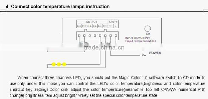 Wifi constant current controller IOS6.0 above Android 2.2 above
