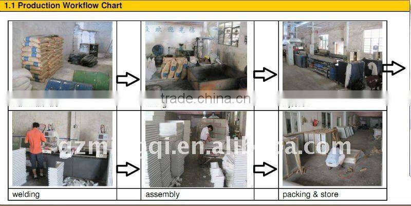 door and window seals