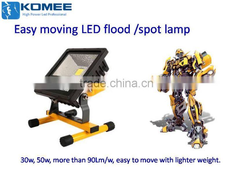 led anti-explosion lamps-higher brightness lumens