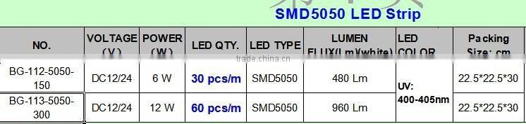 CE RoHs Non Waterproof UV Ultraviolet Led Flexible Strip Lights SMD 5050 Purple Color