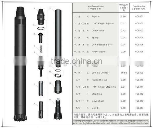 6'' Atlas drilling dth hammers
