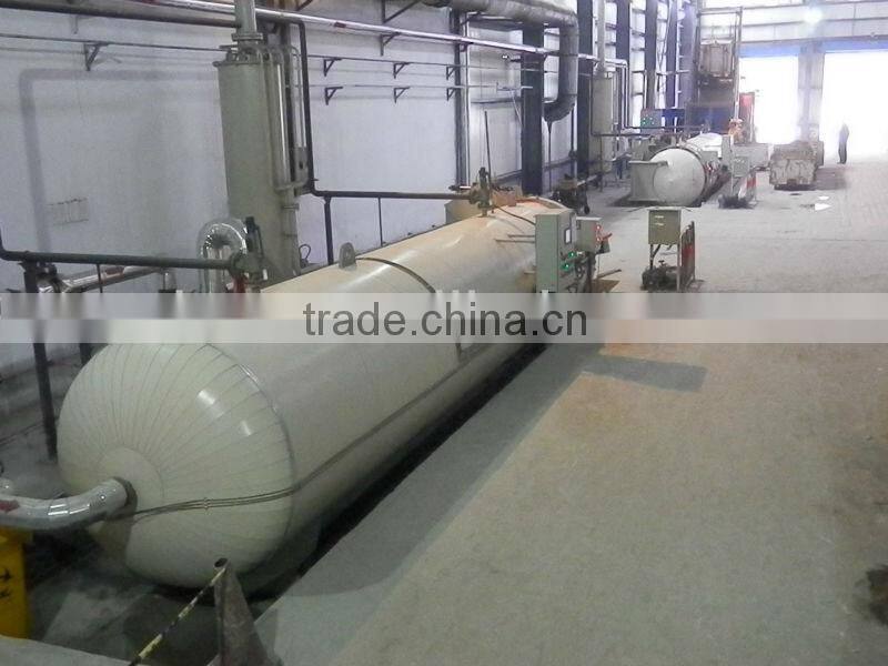 Non-Incineration Medical Waste Treatment