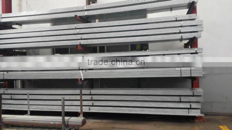 Standard length of c channel