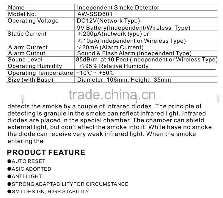 High quality addressable smoke detector supply by China gold supplier