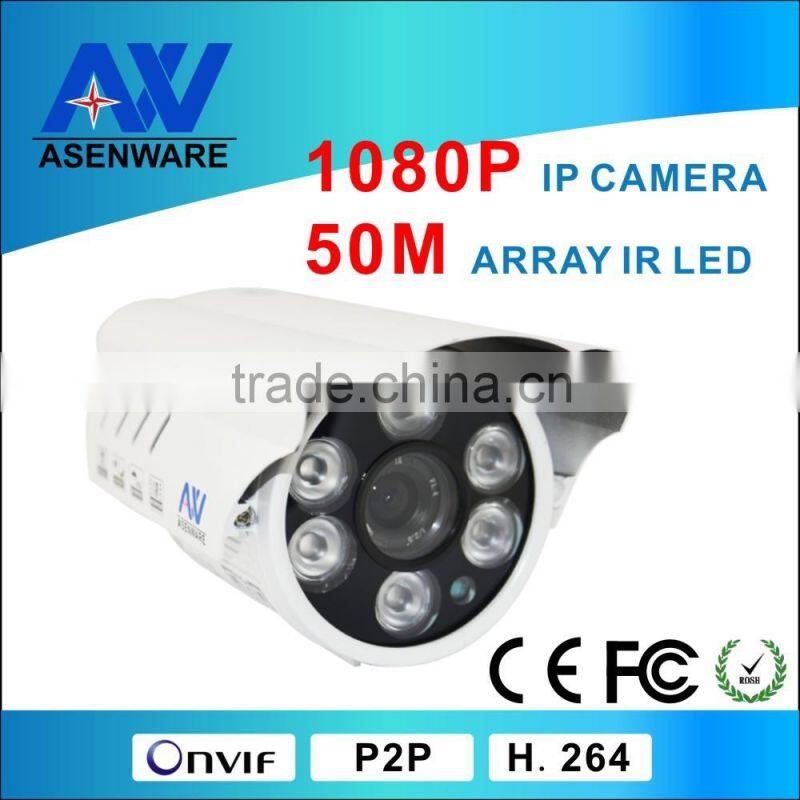 Best Surveillance Dome Camera System With POE